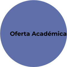 Oferta Académica