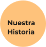 Nuestra Historia