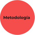 Metodología